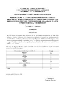 Assegnazione alle circoscrizioni elettorali del numero dei seggi